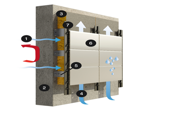 KeraTwin Ceramic System