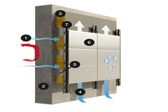 KeraTwin Ceramic System
